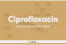 Ciprofloxacin: Uses, Dosage and Side Effects