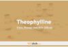 Theophylline In Dogs & Cats: Uses, Dosage and Side Effects
