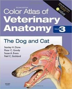Color Atlas of Veterinary Anatomy, Volume 3, The Dog and Cat, 2nd Edition PDF