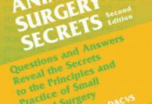 Small Animal Surgery Secrets 2nd Edition PDF By Joseph Harari