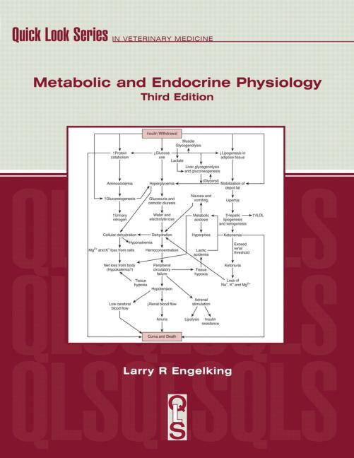 Metabolic and Endocrine Physiology, Third Edition