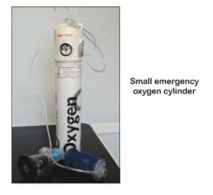 veterinary Emergency equipment