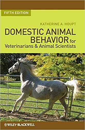 Domestic Animal Behavior for Veterinarians and Animal Scientists 5th Edition PDF