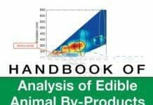 Handbook of Analysis of Edible Animal By-Products