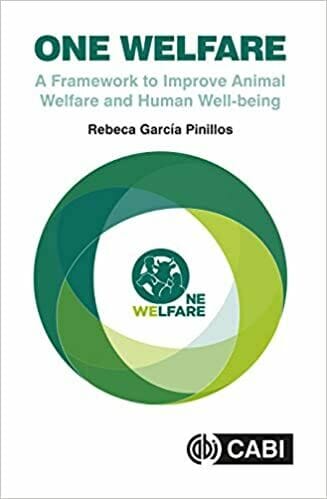 One Welfare, a Framework to Improve Animal Welfare and Human Well-being