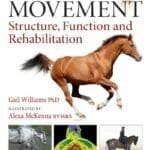 Horse Movement: Structure, Function and Rehabilitation pdf