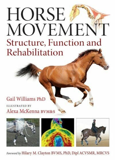 Horse Movement: Structure, Function and Rehabilitation
