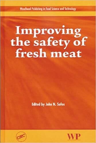 Improving the Safety of Fresh Meat