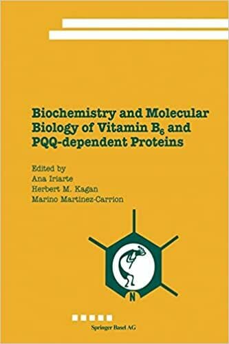 Biochemistry and Molecular Biology of Vitamin B6 and PQQ-dependent Proteins
