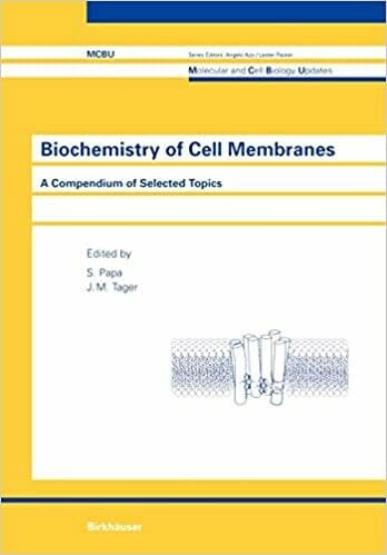 Biochemistry of Cell Membranes: A Compendium of Selected Topics