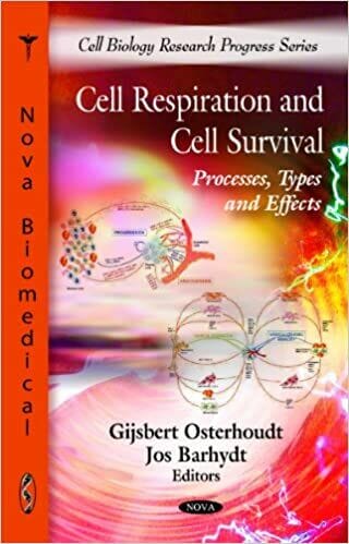 Cell Respiration and Cell Survival Processes, Types and Effects