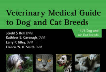 Veterinary Medical Guide to Dog and Cat Breeds
