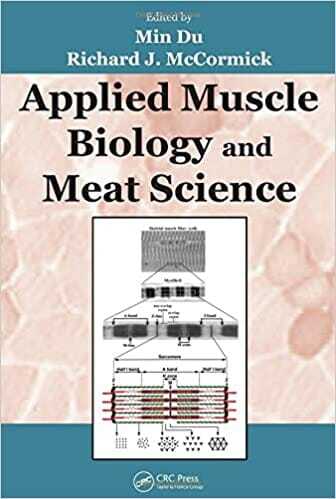 Applied Muscle Biology and Meat Science PDF Download
