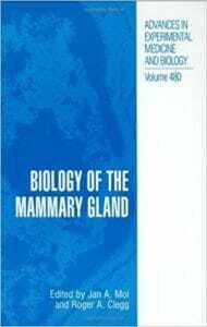 Biology Of The Mammary Gland (Advances In Experimental Medicine And Biology)