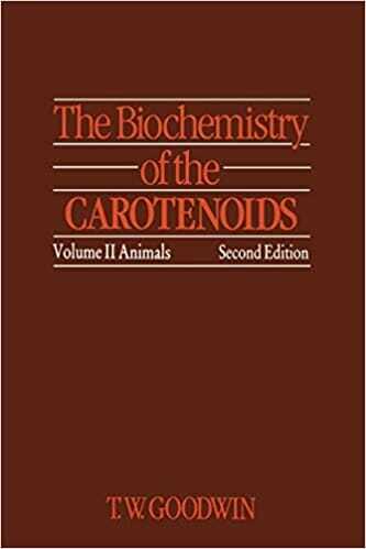 The Biochemistry Of The Carotenoids Volume Ii Animals Pdf