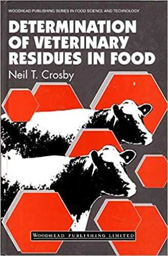 Determination of Veterinary Residues in Food PDF