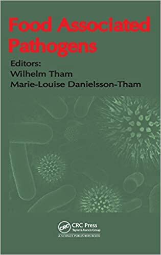 Food Associated Pathogens PDF