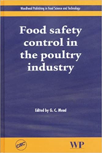 Food Safety Control in the Poultry Industry