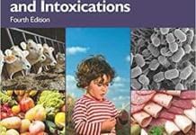 Foodborne infection and intoxication PDF
