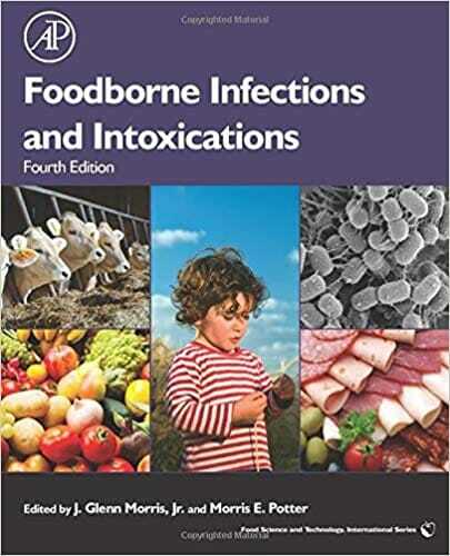 Foodborne Infections and Intoxications, 4th Edition