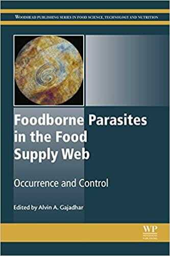 Foodborne Parasites in the Food Supply Web Occurrence and Control