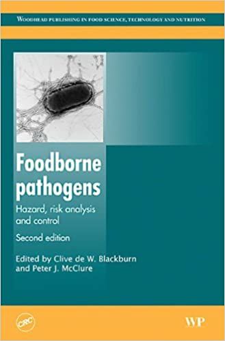 Foodborne Pathogens: Hazards, Risk Analysis and Control 2nd Edition PDF
