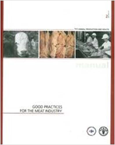 Good Practices for the Meat Industry PDF