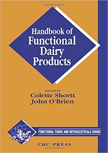 Handbook of Functional Dairy Products