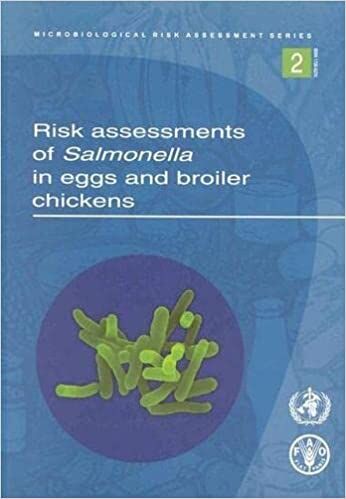 Risk Assessments for Salmonella in Eggs and Broiler Chickens