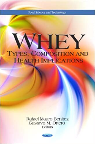 Whey: Types, Composition and Health Implications
