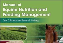Manual of Equine Nutrition and Feeding Management Manual of Equine Nutrition and Feeding Management