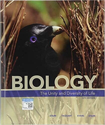 Biology: The Unity and Diversity of Life 15th Edition PDF