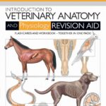 Introduction to Veterinary Anatomy and Physiology Flashcards