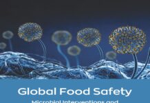 Global Food Safety, Microbial Interventions and Molecular Advancements