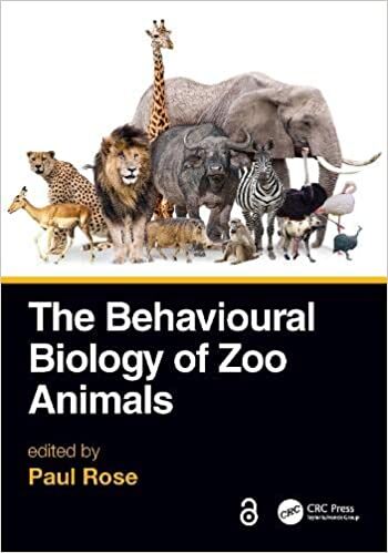 The Behavioural Biology of Zoo Animals PDF