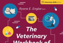 The Veterinary Workbook of Small Animal Clinical Cases PDF Download