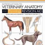 Introduction to Veterinary Anatomy and Physiology Flashcards PDF