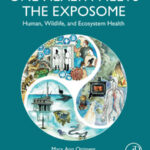 One Health Meets the Exposome: Human, Wildlife, and Ecosystem Health