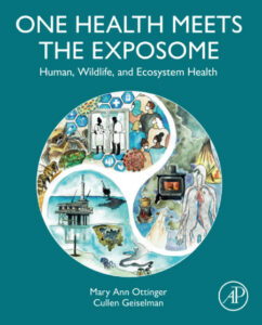 One Health Meets the Exposome: Human, Wildlife, and Ecosystem Health