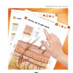 Atlas de información al propietario. Dermatología