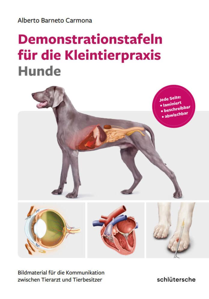 Demonstrationstafeln fr die Kleintierpraxis Hunde